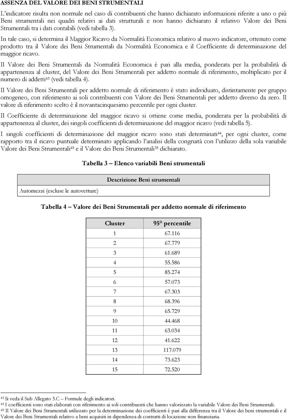 In tale caso, si determina il Maggior Ricavo da Normalità Economica relativo al nuovo indicatore, ottenuto come prodotto tra il Valore dei Beni Strumentali da Normalità Economica e il Coefficiente di