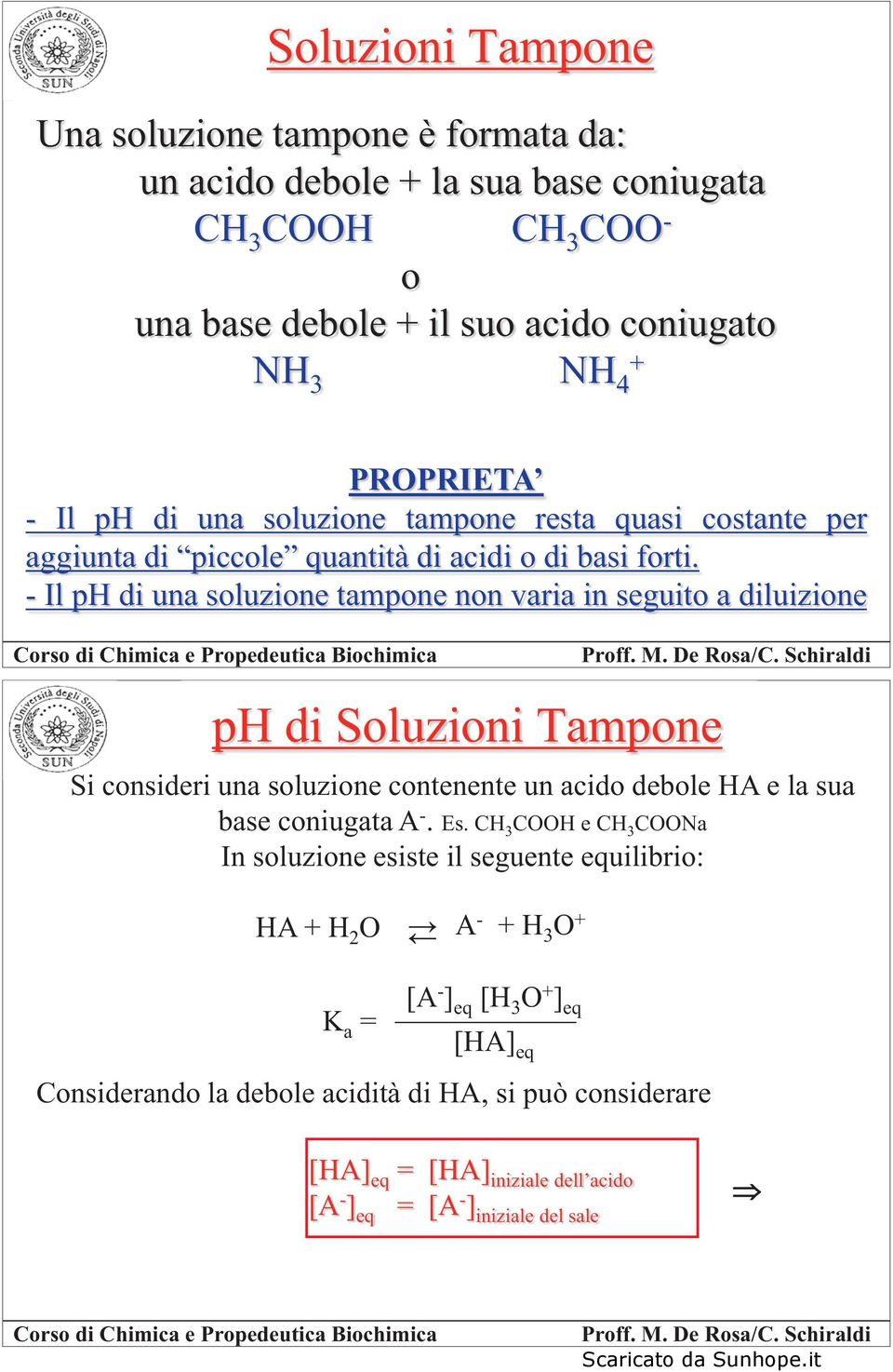 - Il ph di una soluzione tampone non varia in seguito a diluizione ph di Soluzioni Tampone Si consideri una soluzione contenente un acido debole HA e la sua base coniugata A -. Es.