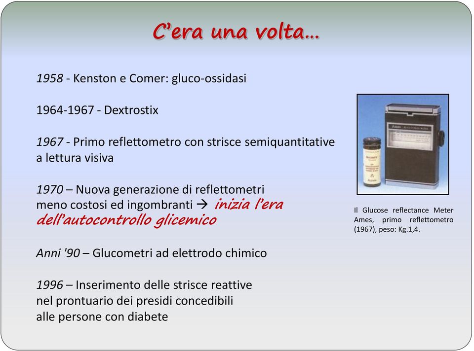 autocontrollo glicemico Il Glucose reflectance Meter Ames, primo reflettometro (1967), peso: Kg.1,4.