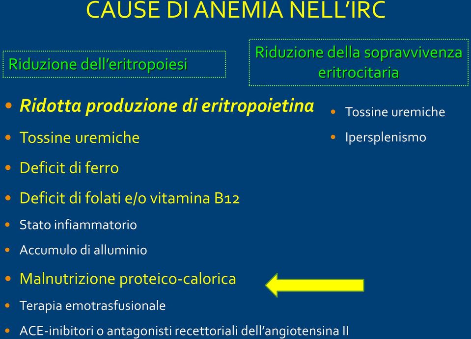 alluminio Malnutrizione proteico-calorica Terapia emotrasfusionale ACE-inibitori o antagonisti