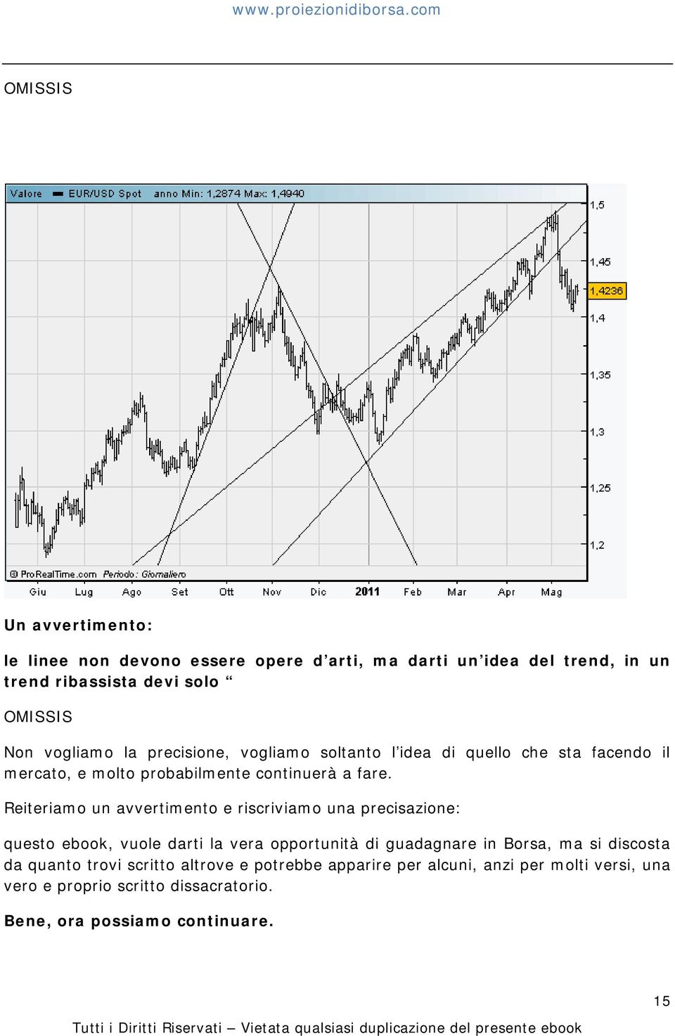 Reiteriamo un avvertimento e riscriviamo una precisazione: questo ebook, vuole darti la vera opportunità di guadagnare in Borsa, ma si