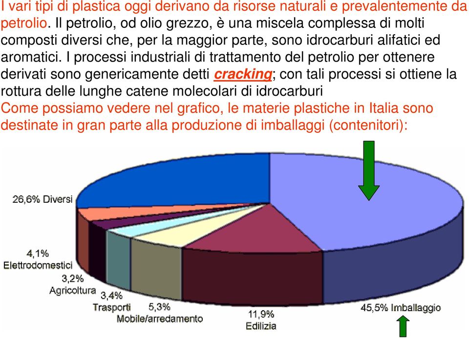 aromatici.