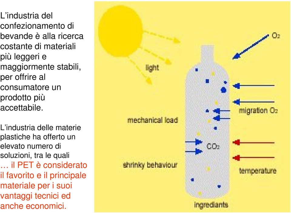 L industria delle materie plastiche ha offerto un elevato numero di soluzioni, tra le quali