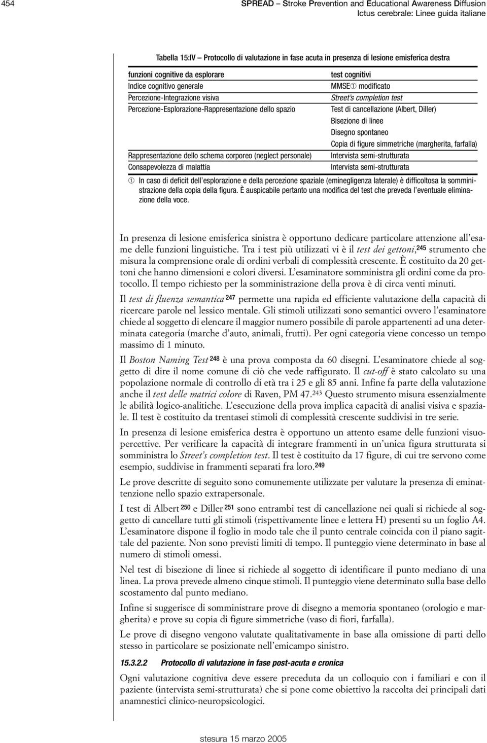 personale) Consapevolezza di malattia test cognitivi MMSE➀ modificato Street s completion test Test di cancellazione (Albert, Diller) Bisezione di linee Disegno spontaneo Copia di figure simmetriche