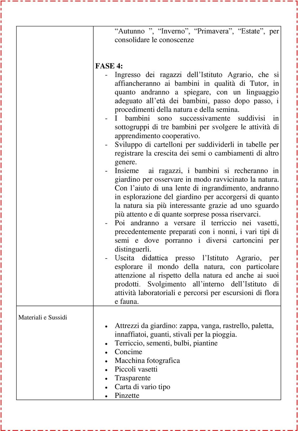 - I bambini sono successivamente suddivisi in sottogruppi di tre bambini per svolgere le attività di apprendimento cooperativo.