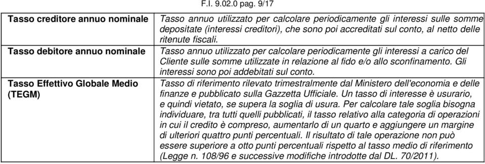 Tasso annuo utilizzato per calcolare periodicamente gli interessi a carico del Cliente sulle somme utilizzate in relazione al fido e/o allo sconfinamento. Gli interessi sono poi addebitati sul conto.