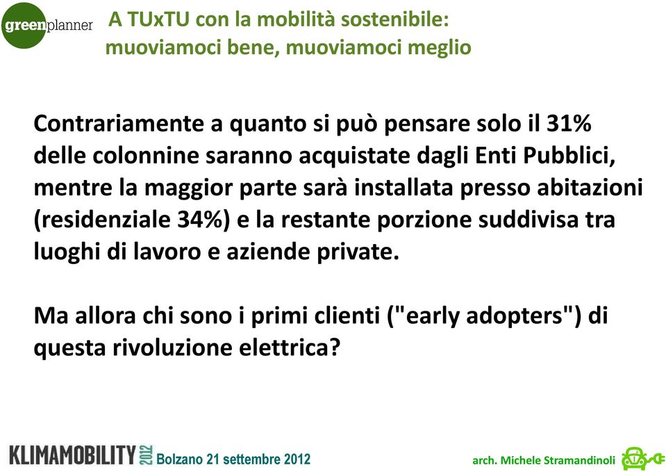 (residenziale 34%) e la restante porzione suddivisa tra luoghi di lavoro e aziende