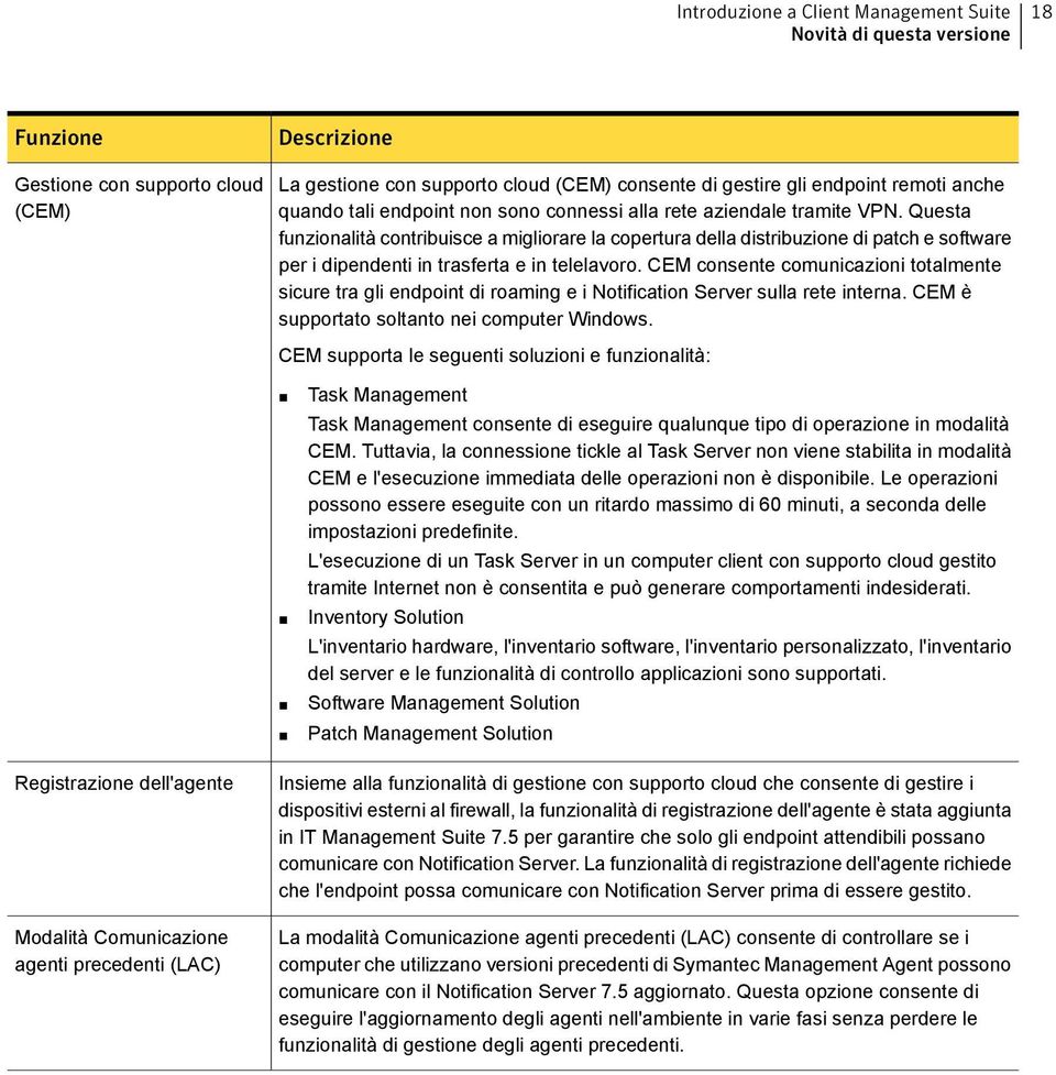 Questa funzionalità contribuisce a migliorare la copertura della distribuzione di patch e software per i dipendenti in trasferta e in telelavoro.