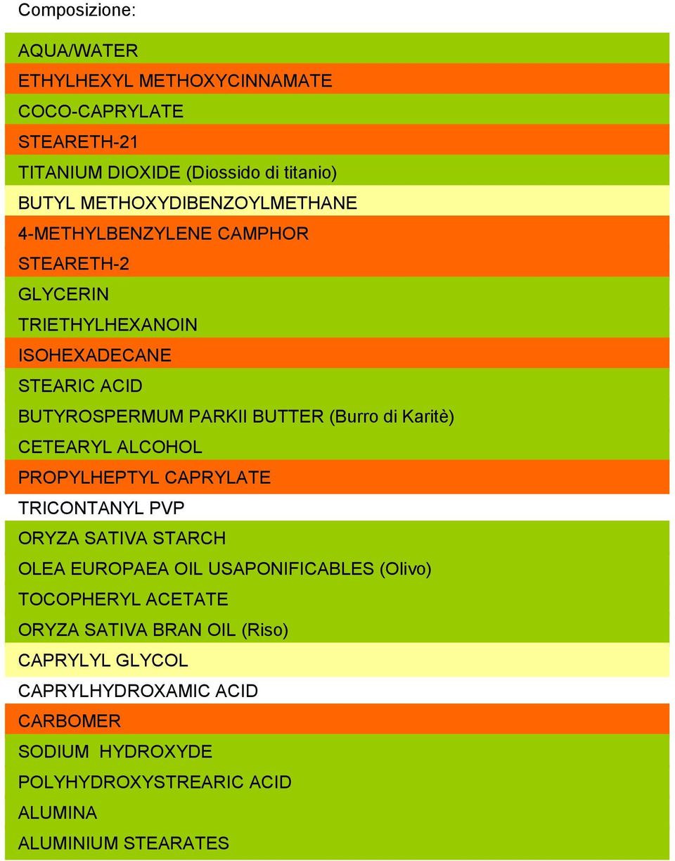 (Burro di Karitè) CETEARYL ALCOHOL PROPYLHEPTYL CAPRYLATE TRICONTANYL PVP ORYZA SATIVA STARCH OLEA EUROPAEA OIL USAPONIFICABLES (Olivo)