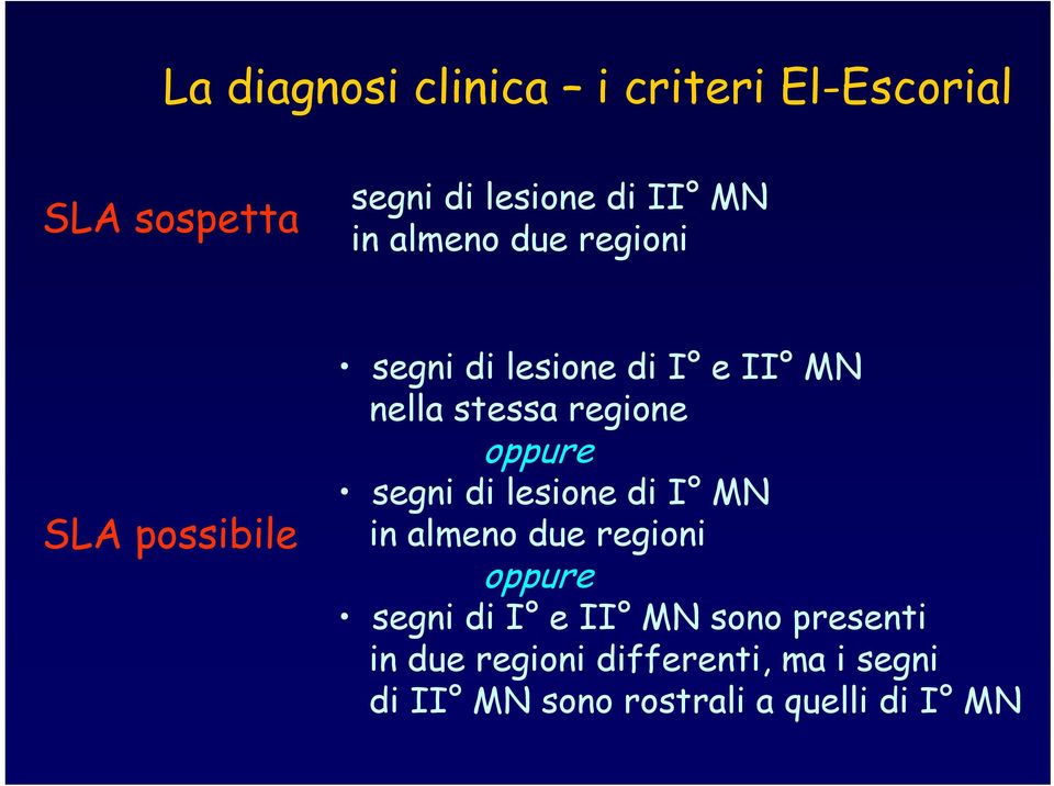 oppure segni di lesione di I MN in almeno due regioni oppure segni di I e II MN sono