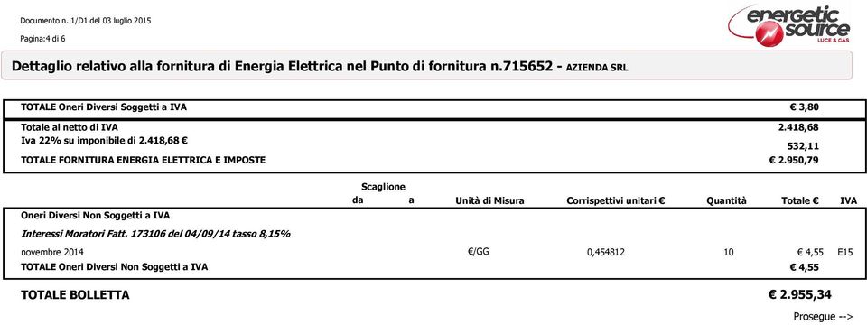 75652 - TOTALE Oneri Diversi Soggetti a IVA 3,80 Totale al netto di IVA Iva 22% su imponibile di 2.48,68 2.