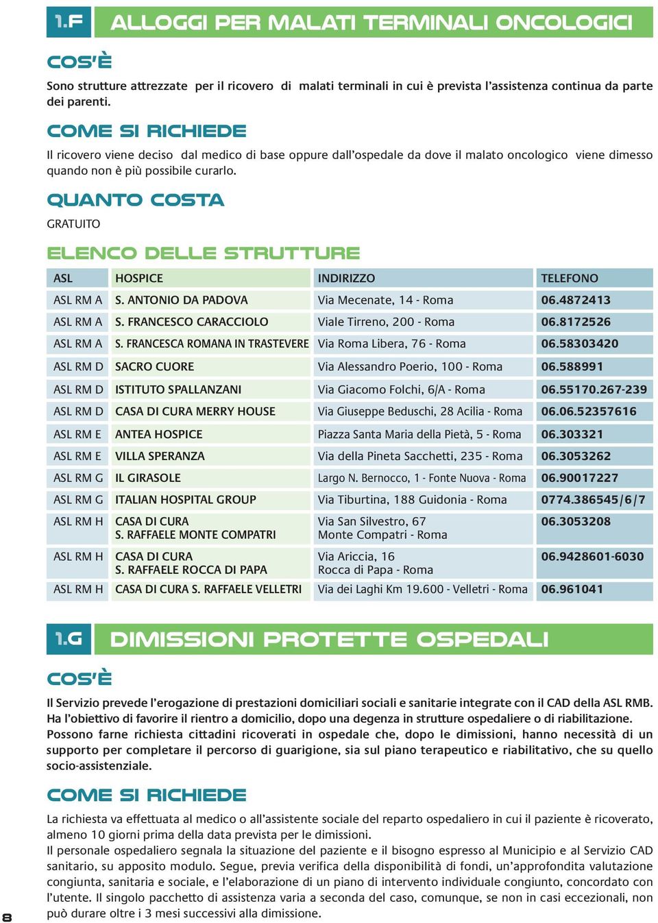 GRATUITO Elenco delle strutture ASL HOSPICE INDIRIZZO TELEFONO ASL RM A S. ANTONIO DA PADOVA Via Mecenate, 14 - Roma 06.4872413 ASL RM A S. FRANCESCO CARACCIOLO Viale Tirreno, 200 - Roma 06.