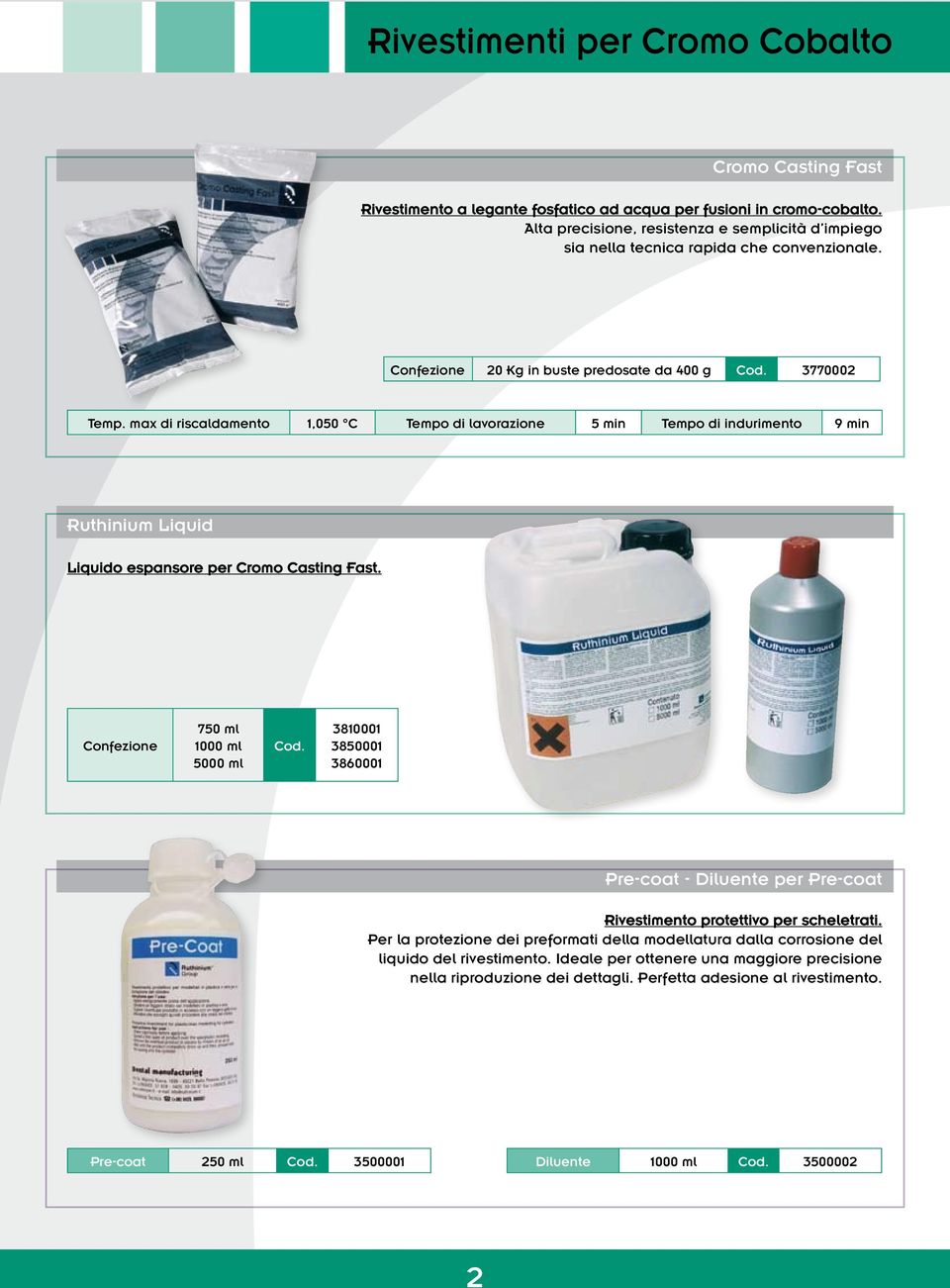 max di riscaldamento 1,050 C Tempo di lavorazione 5 min Tempo di indurimento 9 min Ruthinium Liquid Liquido espansore per Cromo Casting Fast.