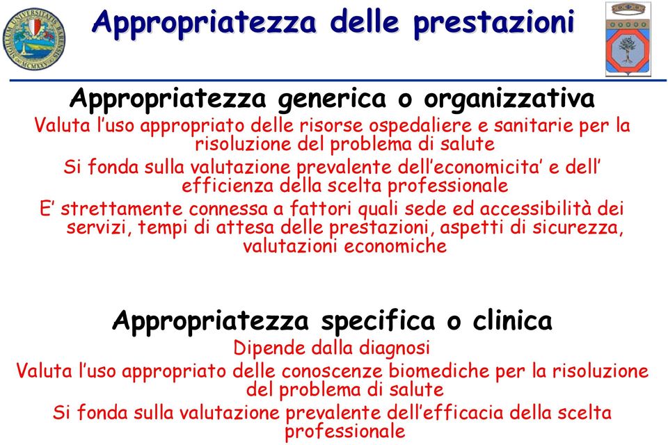 accessibilità dei servizi, tempi di attesa delle prestazioni, aspetti di sicurezza, valutazioni economiche Appropriatezza specifica o clinica Dipende dalla diagnosi