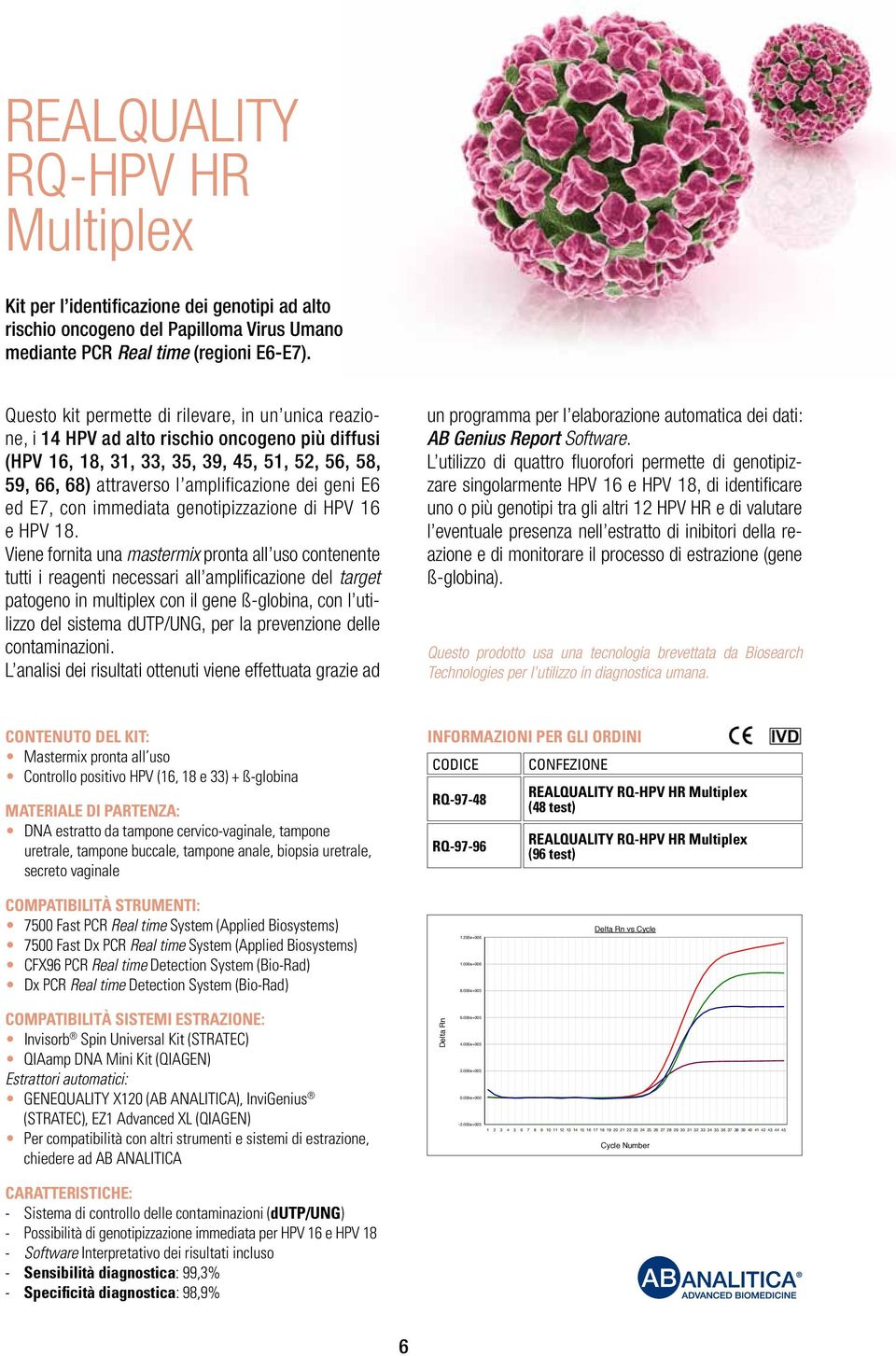 E6 ed E7, con immediata genotipizzazione di HPV 16 e HPV 18.