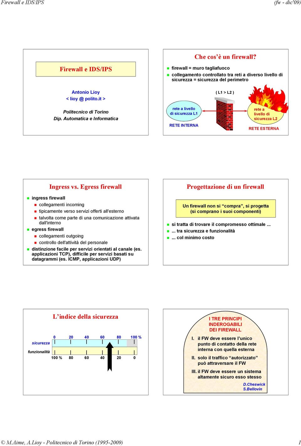 Automatica e Informatica a livello di sicurezza L1 RETE INTERNA a livello di sicurezza L2 RETE ESTERNA ingress firewall Ingress vs.