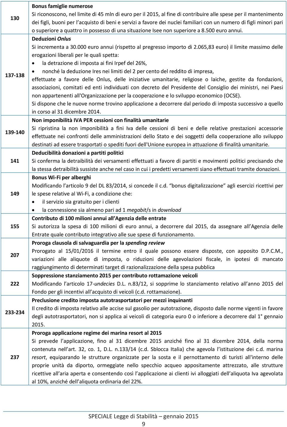 Deduzioni Onlus Si incrementa a 30.000 euro annui (rispetto al pregresso importo di 2.