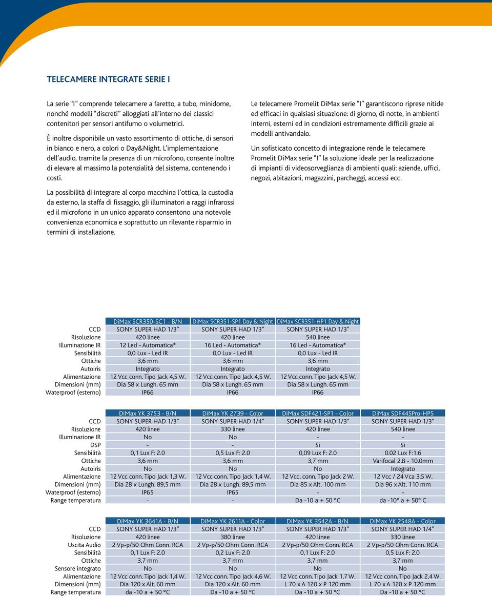 L implementazione dell audio, tramite la presenza di un microfono, consente inoltre di elevare al massimo la potenzialità del sistema, contenendo i costi.