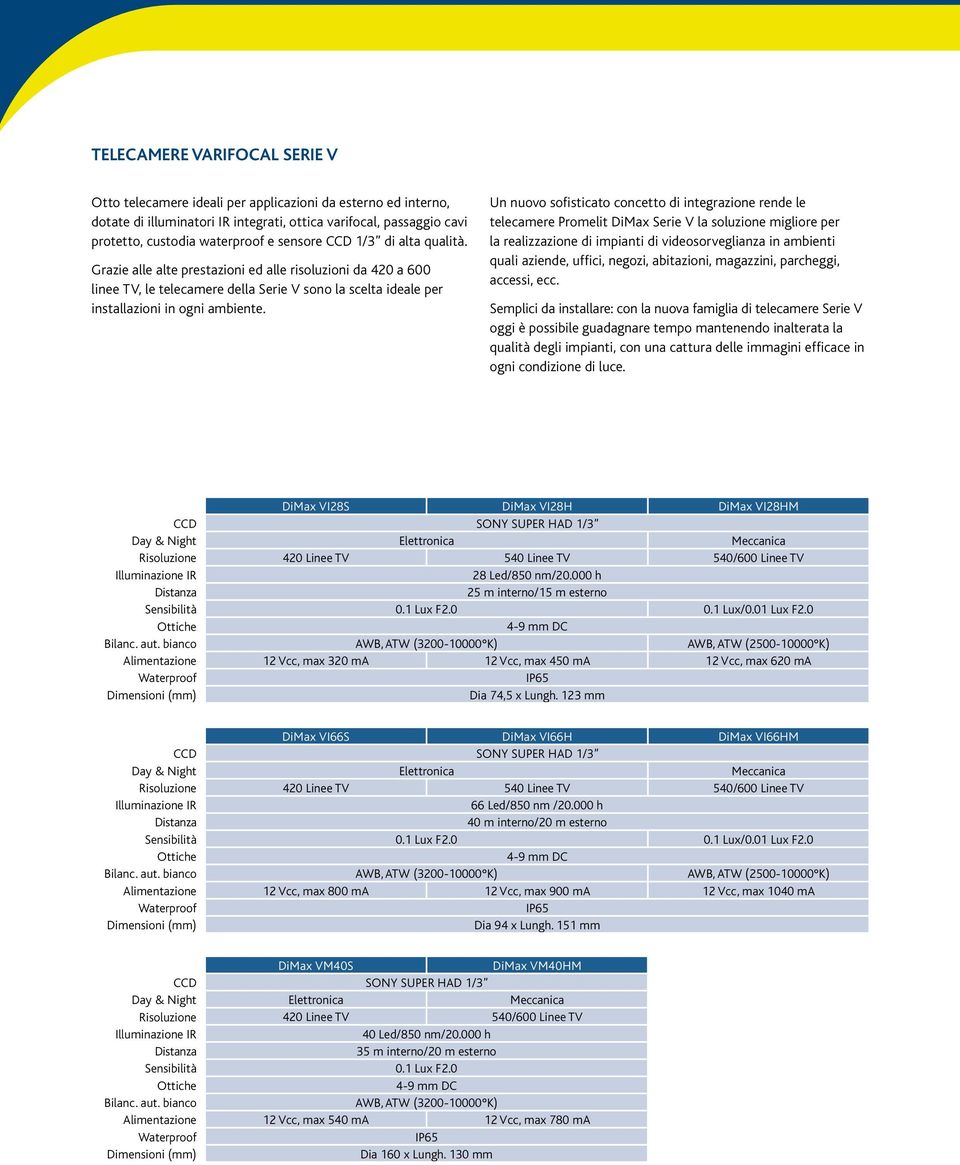 Un nuovo sofisticato concetto di integrazione rende le telecamere Promelit DiMax Serie V la soluzione migliore per la realizzazione di impianti di videosorveglianza in ambienti quali aziende, uffici,