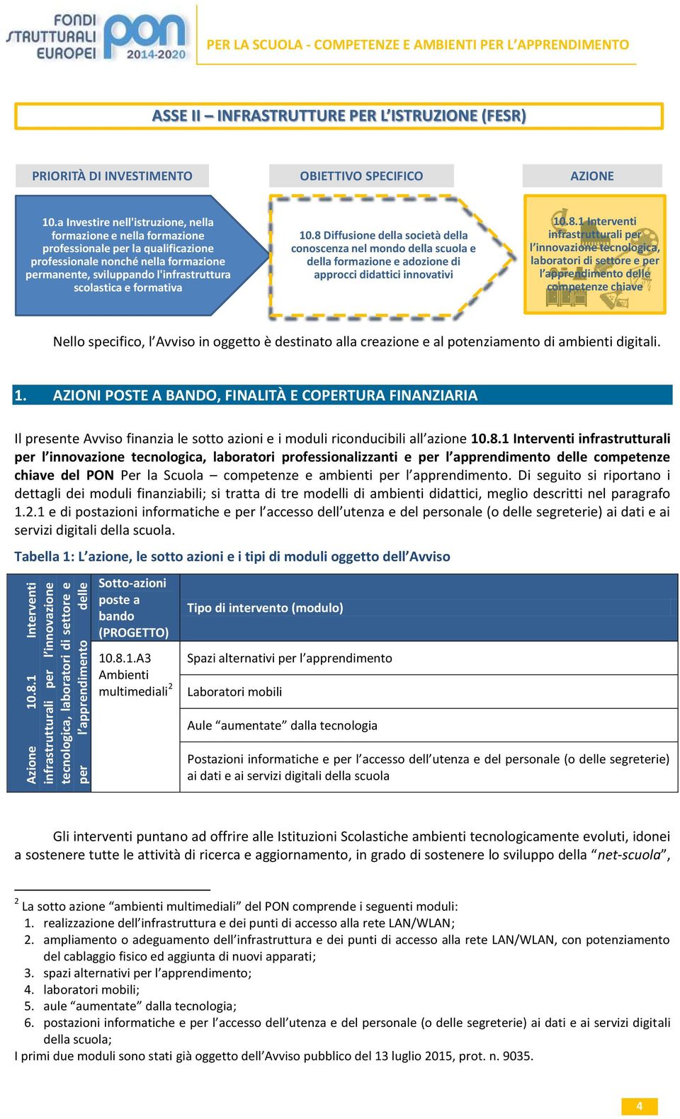 INFRASTRUTTURE PER L ISTRUZIONE (FESR) PRIORITÀ DI INVESTIMENTO OBIETTIVO SPECIFICO AZIONE 10.