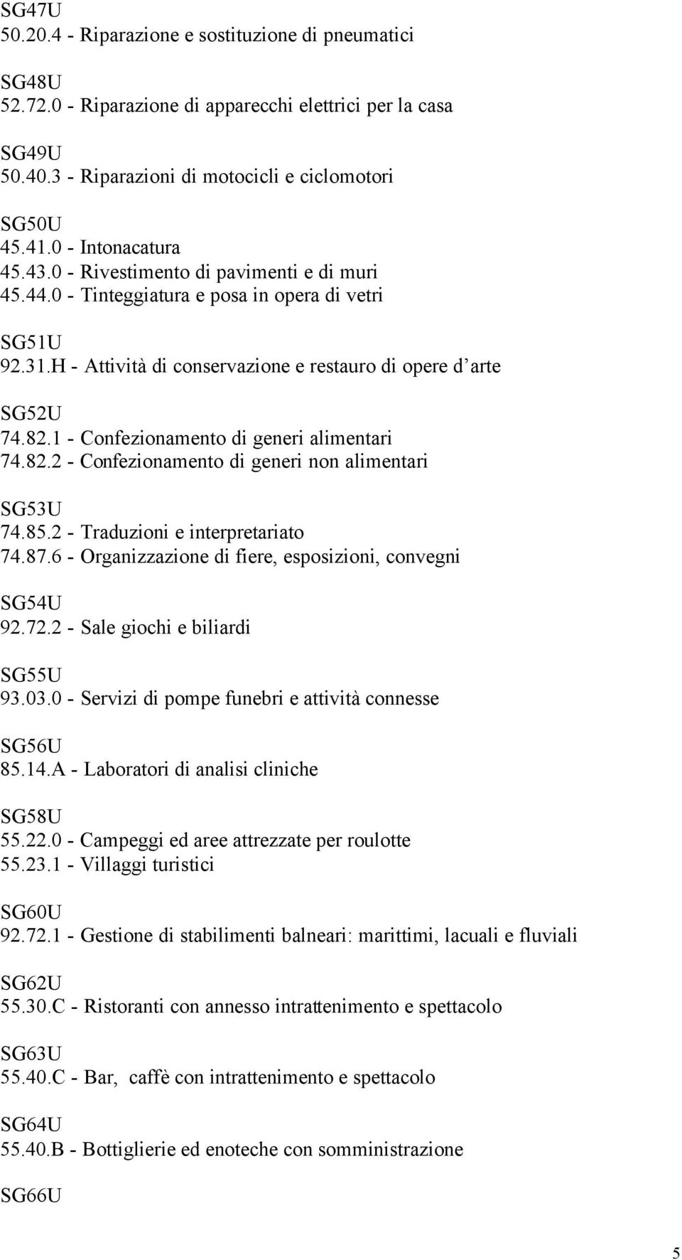 1 - Confezionamento di generi alimentari 74.82.2 - Confezionamento di generi non alimentari SG53U 74.85.2 - Traduzioni e interpretariato 74.87.