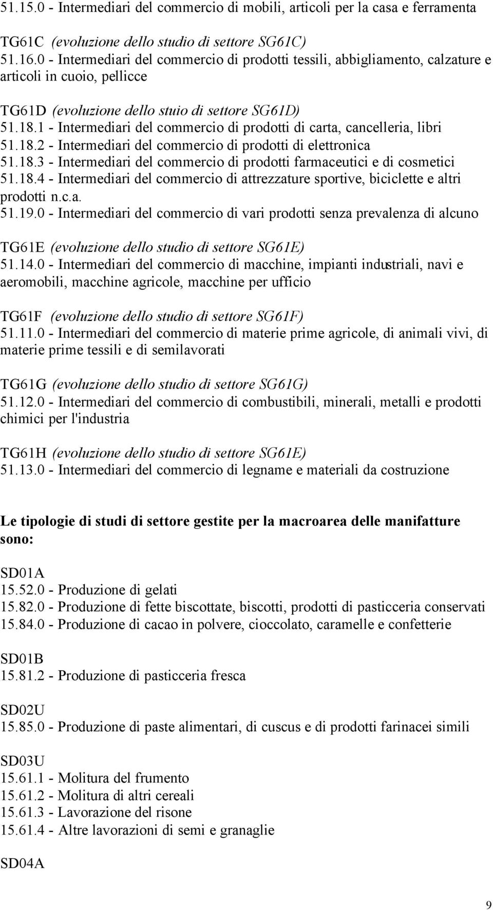 1 - Intermediari del commercio di prodotti di carta, cancelleria, libri 51.18.2 - Intermediari del commercio di prodotti di elettronica 51.18.3 - Intermediari del commercio di prodotti farmaceutici e di cosmetici 51.