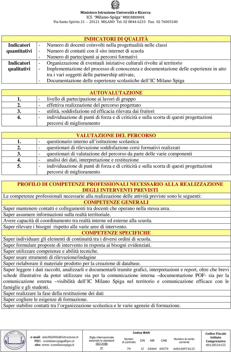 i vari soggetti delle partnership attivate, - Documentazione delle esperienze scolastiche dell IC Milano Spiga AUTOVALUTAZIONE 1. - livello di partecipazione ai lavori di gruppo 2.