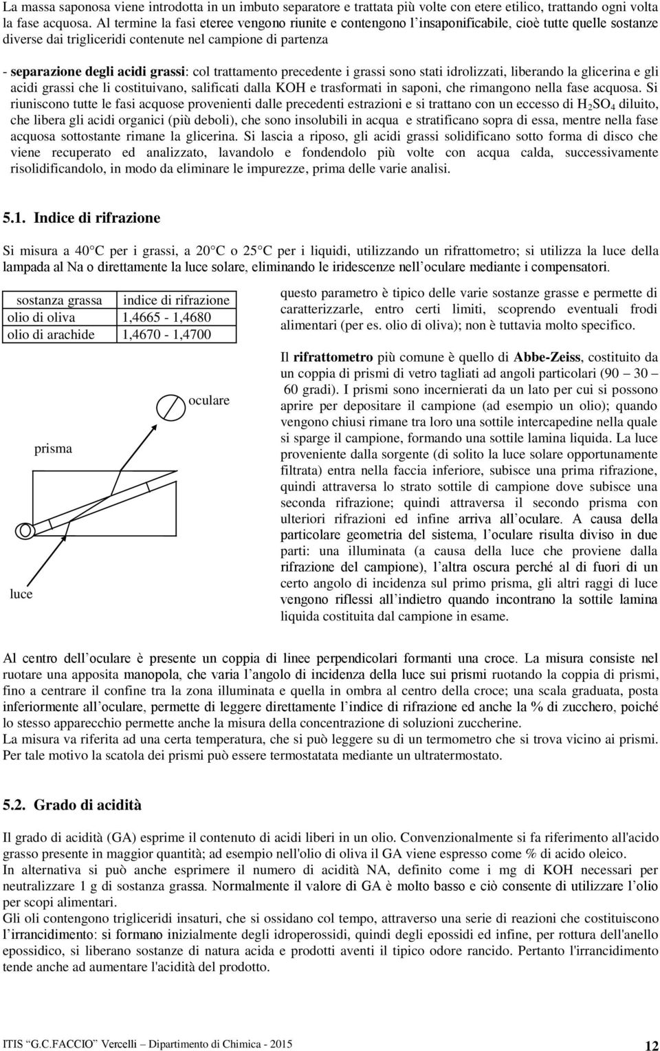 trattamento precedente i grassi sono stati idrolizzati, liberando la glicerina e gli acidi grassi che li costituivano, salificati dalla KOH e trasformati in saponi, che rimangono nella fase acquosa.