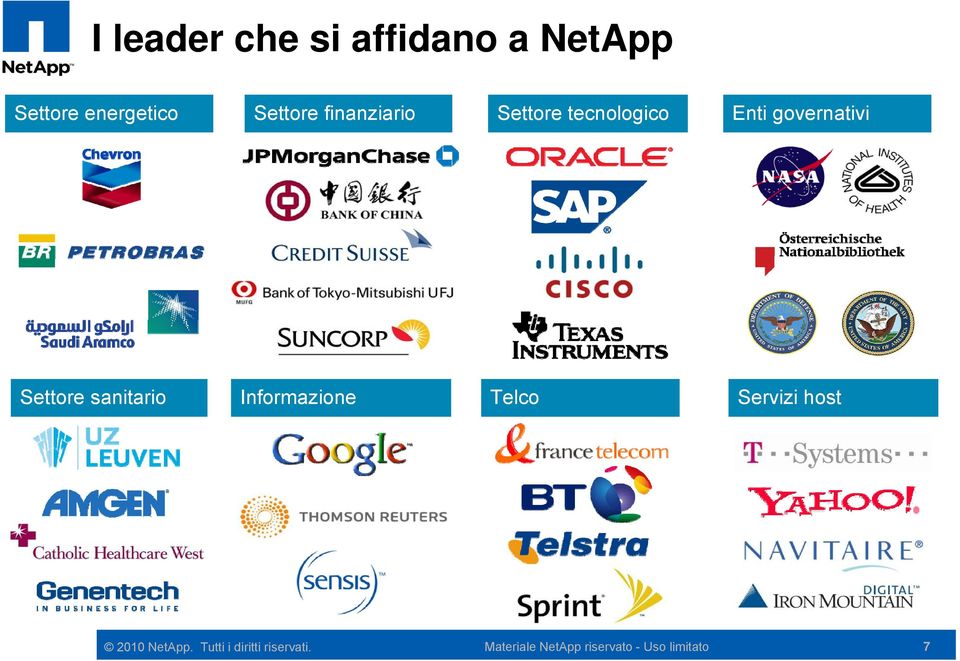 sanitario Informazione Telco Servizi host 2010 NetApp.