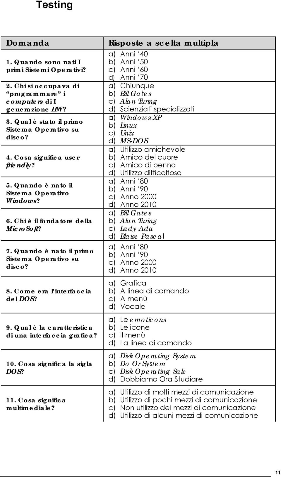 Come era l interfaccia del DOS? 9. Qual è la caratteristica di una interfaccia grafica? 10. Cosa significa la sigla DOS? 11. Cosa significa multimediale?