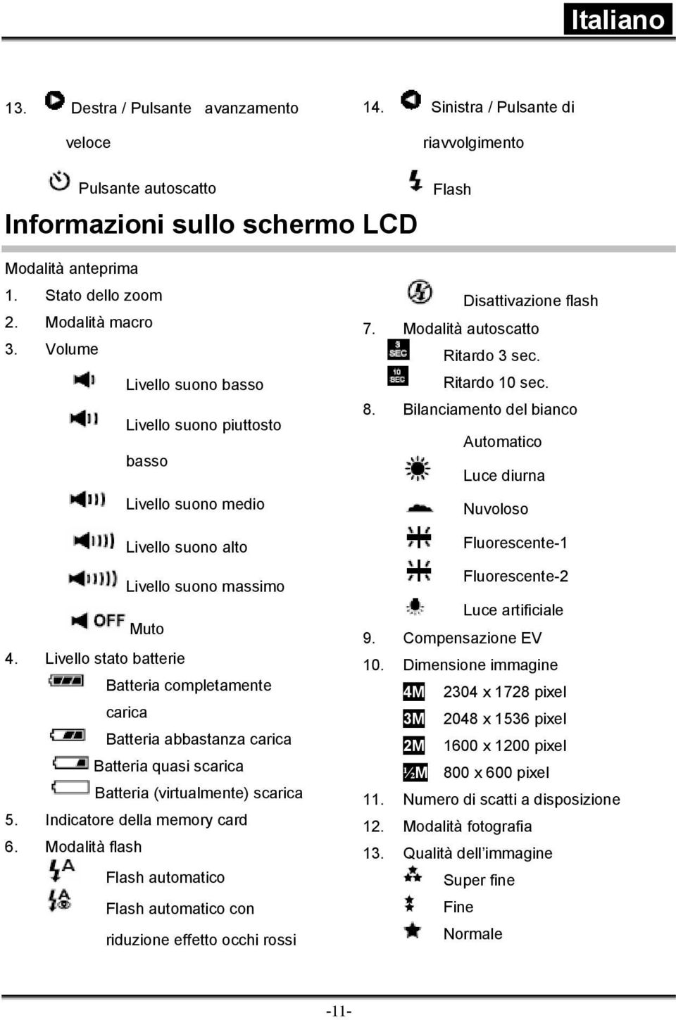 Livello stato batterie Batteria completamente carica Batteria abbastanza carica Batteria quasi scarica Batteria (virtualmente) scarica 5. Indicatore della memory card 6.