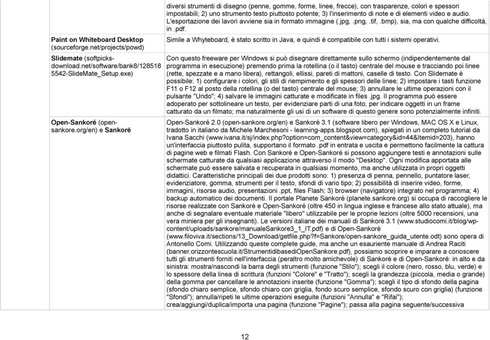 e di elementi video e audio. L'esportazione dei lavori avviene sia in formato immagine (.jpg,.png,.tif,.bmp), sia, ma con qualche difficoltà, in.pdf.