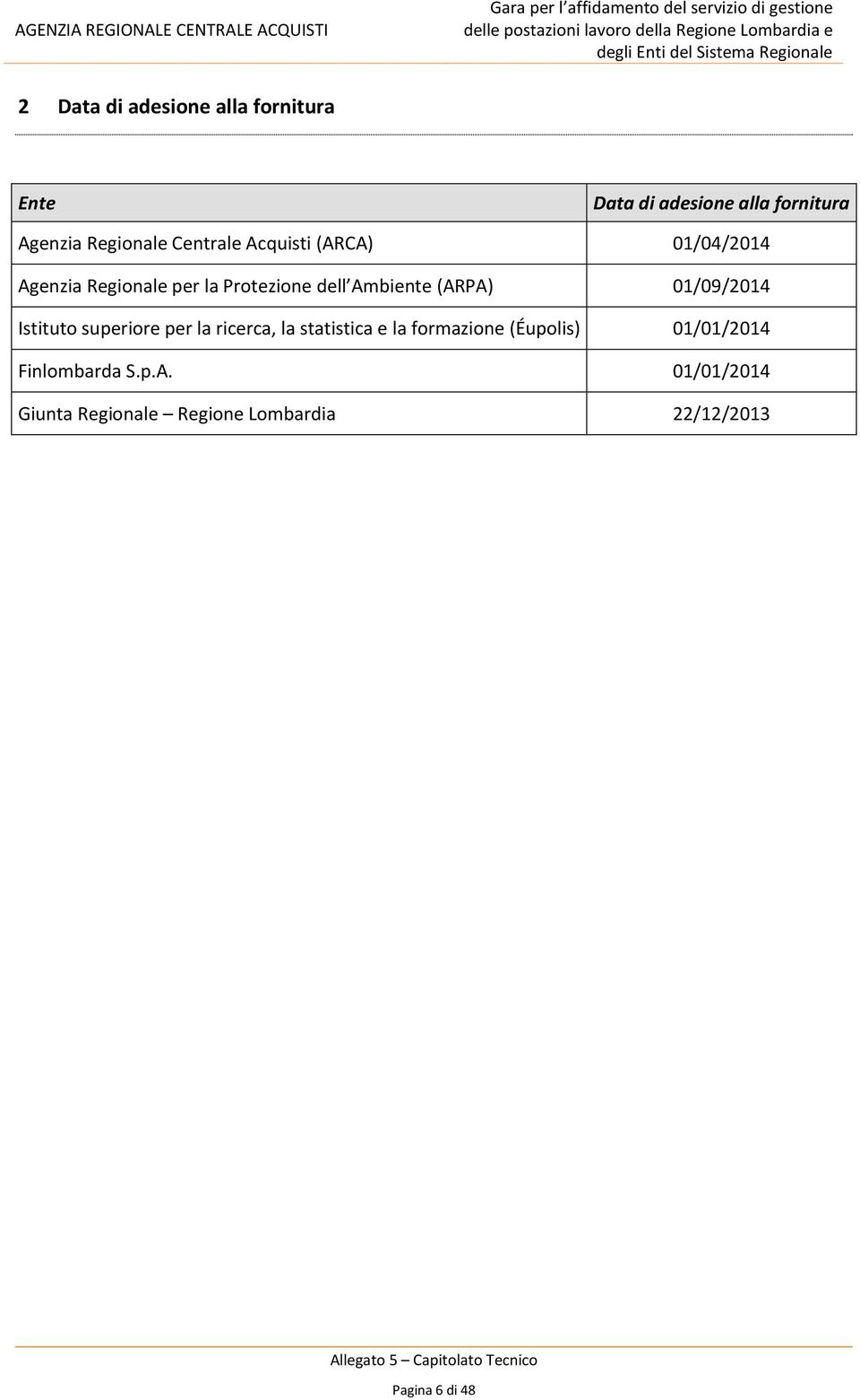 01/09/2014 Istituto superiore per la ricerca, la statistica e la formazione (Éupolis)