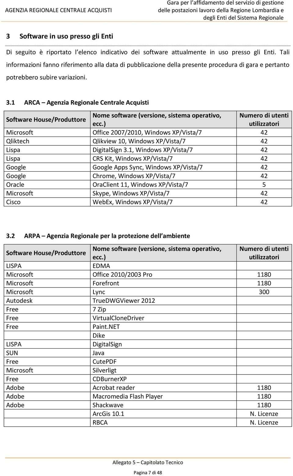 1 ARCA Agenzia Regionale Centrale Acquisti Software House/Produttore Nome software (versione, sistema operativo, Numero di utenti ecc.