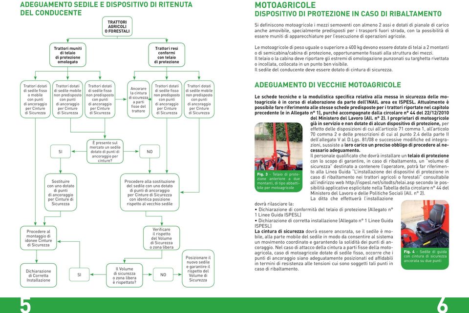 operazioni agricole.