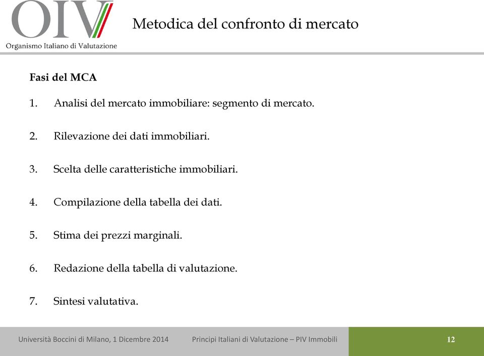 Rilevazione dei dati immobiliari. 3. Scelta delle caratteristiche immobiliari. 4.