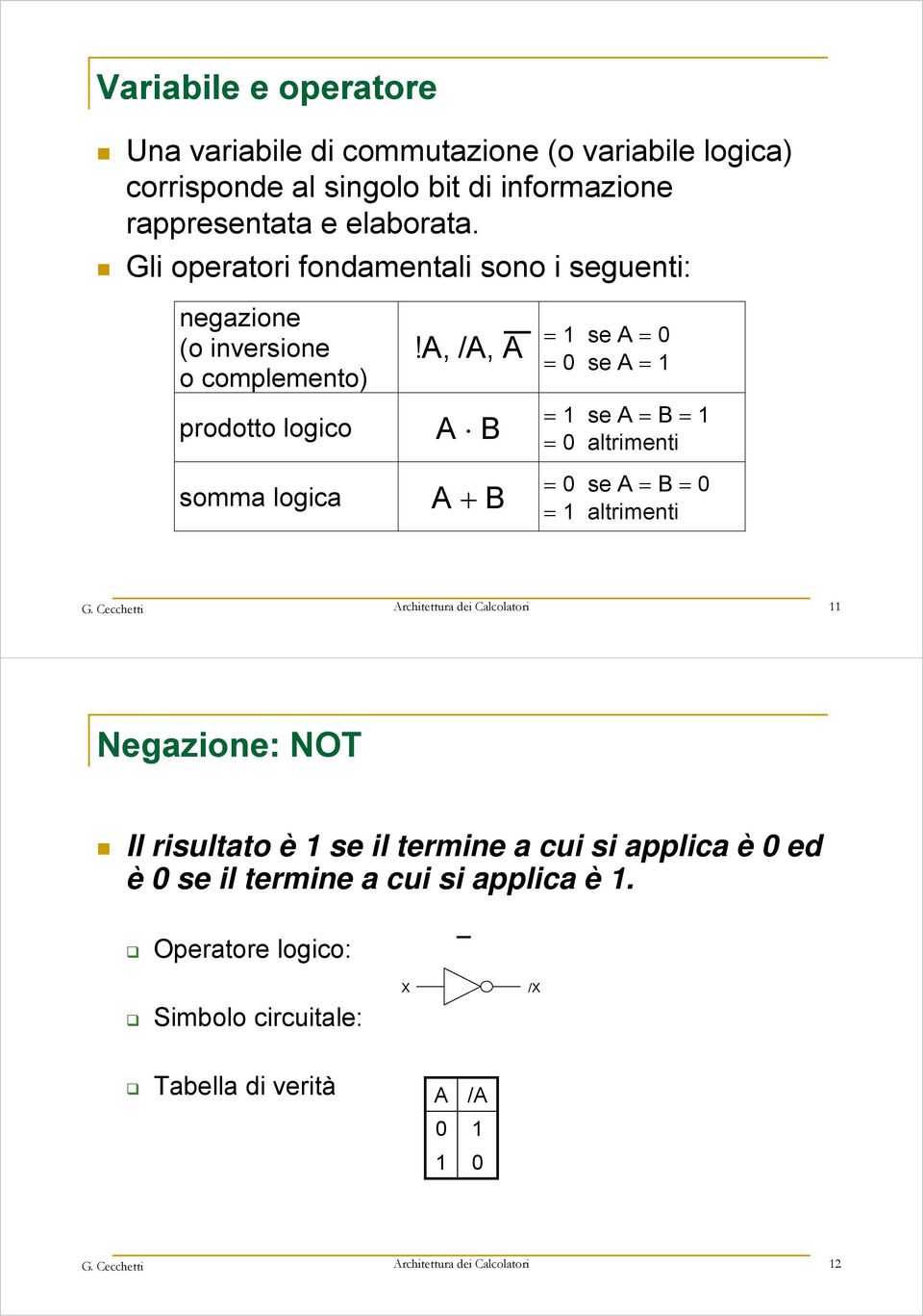 a, /A, A se A 0 0 se A A B se A B 0 altrimenti somma logica A B 0 se A B 0 altrimenti Negazione: NOT Il risultato è se il