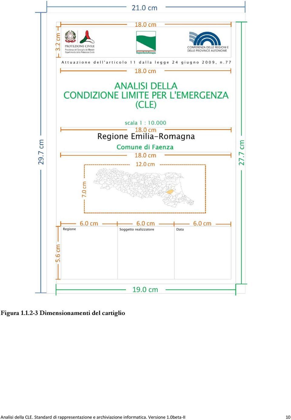 Analisi della CLE.