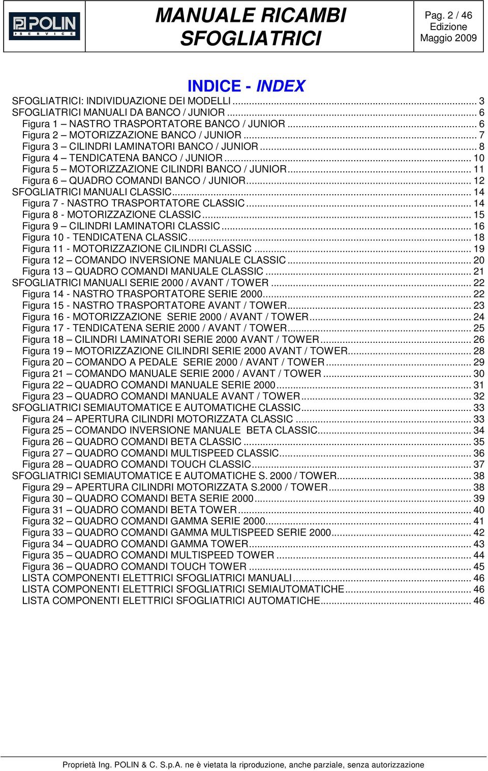 .. 2 MANUALI CLASSIC... 4 Figura 7 - NASTRO TRASPORTATORE CLASSIC... 4 Figura 8 - MOTORIZZAZIONE CLASSIC... 5 Figura 9 CILINDRI LAMINATORI CLASSIC... 6 Figura 0 - TENDICATENA CLASSIC.