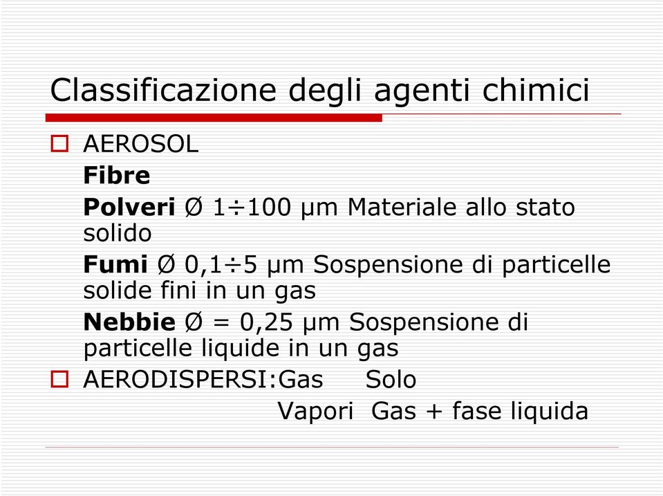 particelle solide fini in un gas Nebbie Ø = 0,25 µm Sospensione di