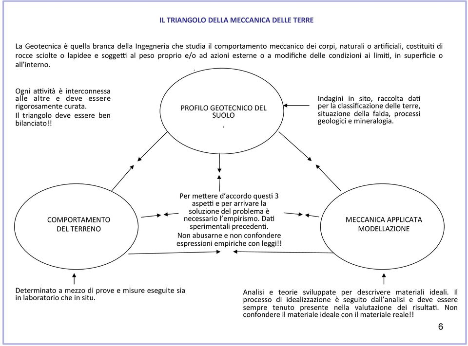 Il triangolo deve essere ben bilanciato!! PROFILO GEOTECNICO DEL SUOLO. Indagini in sito, raccolta dac per la classificazione delle terre, situazione della falda, processi geologici e mineralogia.