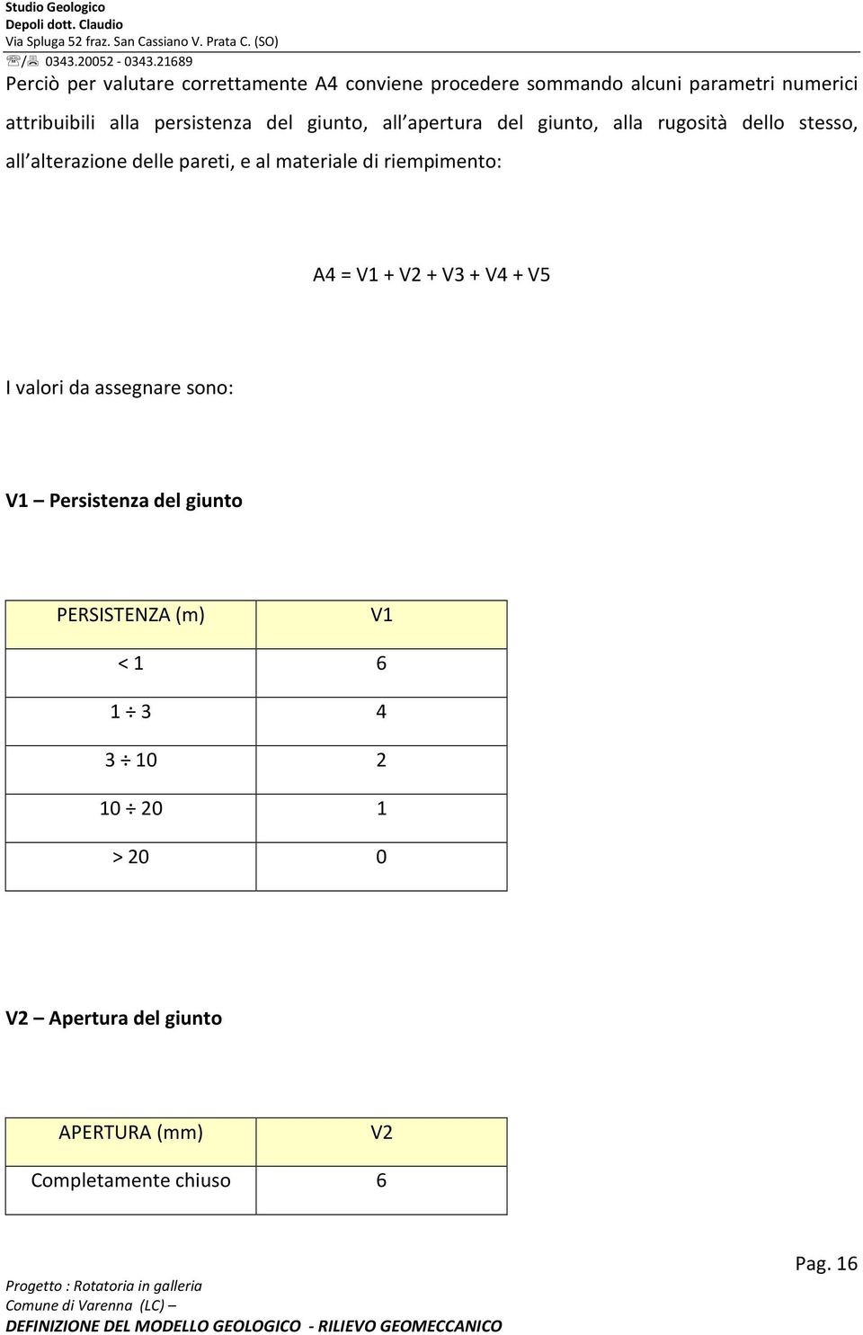 materiale di riempimento: A4 = V1 + V2 + V3 + V4 + V5 I valori da assegnare sono: V1 Persistenza del giunto