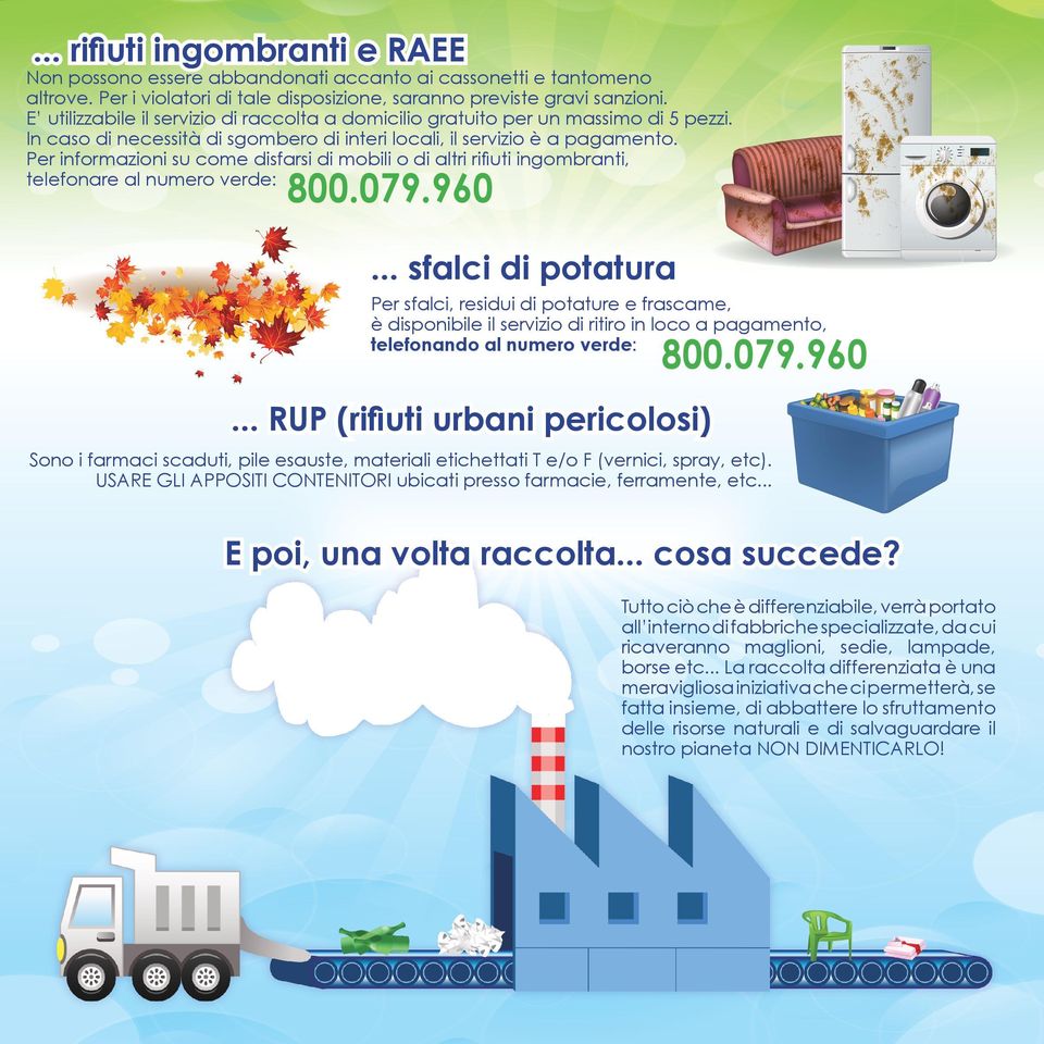 Per informazioni su come disfarsi di mobili o di altri rifiuti ingombranti, telefonare al numero verde: 800.079.960.