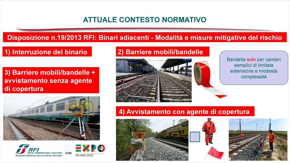 del binario 3) Barriere mobili/bandelle + avvistamento senza agente di copertura 2)