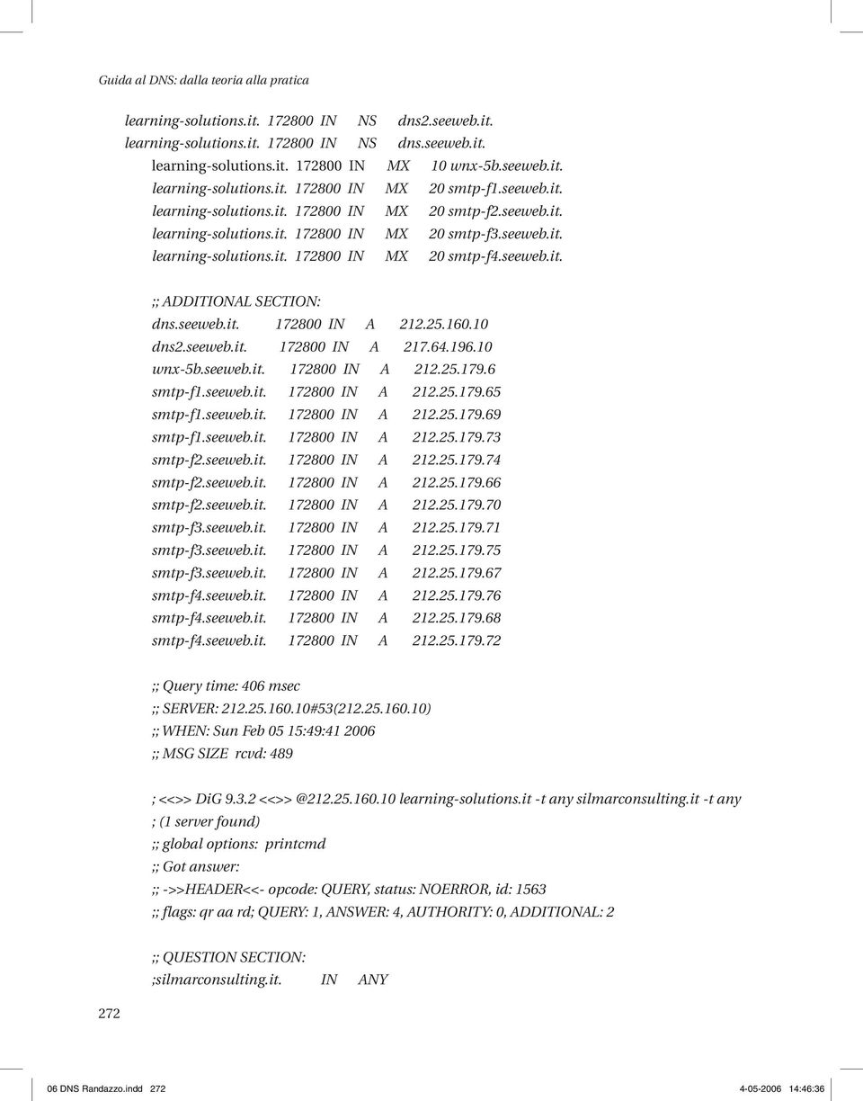 seeweb.it. 172800 IN A 212.25.160.10 ds2.seeweb.it. 172800 IN A 217.64.196.10 wx-5b.seeweb.it. 172800 IN A 212.25.179.6 smtp-f1.seeweb.it. 172800 IN A 212.25.179.65 smtp-f1.seeweb.it. 172800 IN A 212.25.179.69 smtp-f1.