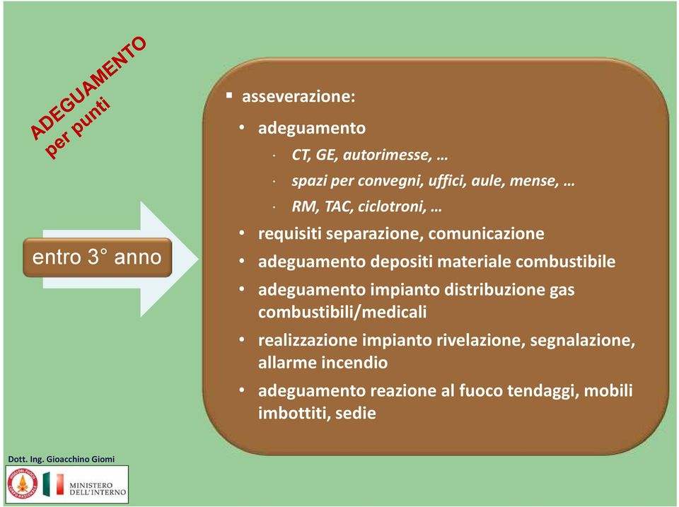 combustibile adeguamento impianto distribuzione gas combustibili/medicali realizzazione impianto