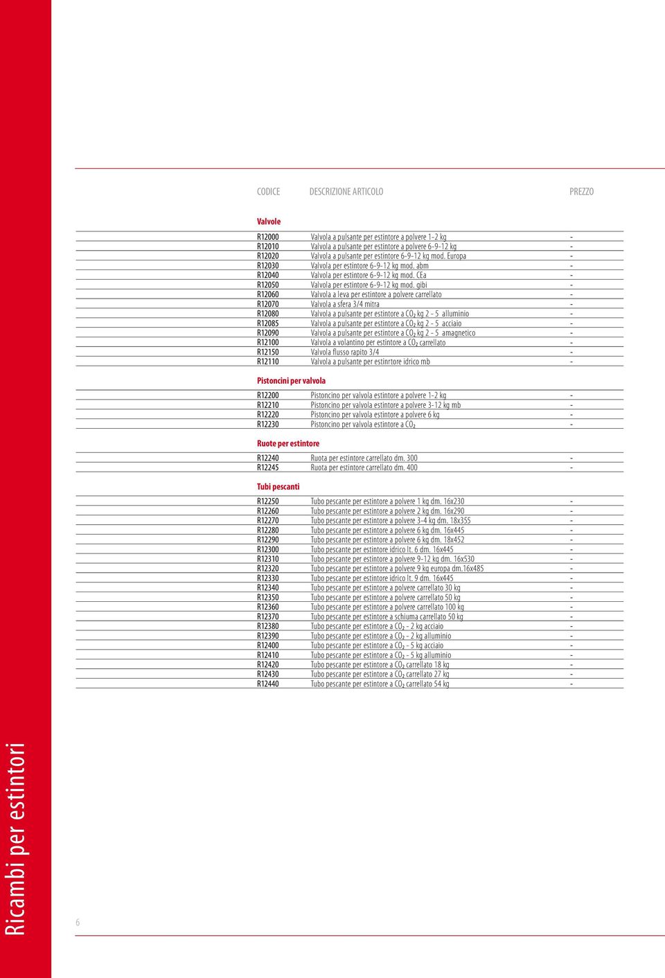 gibi - R12060 Valvola a leva per estintore a polvere carrellato - R12070 Valvola a sfera 3/4 mitra - R12080 Valvola a pulsante per estintore a CO 2 kg 2-5 alluminio - R12085 Valvola a pulsante per