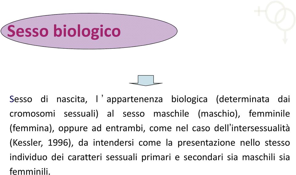nel caso dell intersessualità (Kessler, 1996), da intendersi come la presentazione