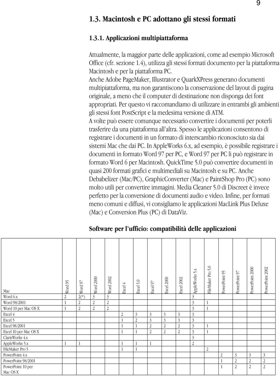 Anche Adobe PageMaker, Illustrator e QuarkXPress generano documenti multipiattaforma, ma non garantiscono la conservazione del layout di pagina originale, a meno che il computer di destinazione non