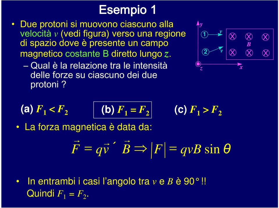 Qual è la relazione tra le intensità delle forze su ciascuno dei due protoni?